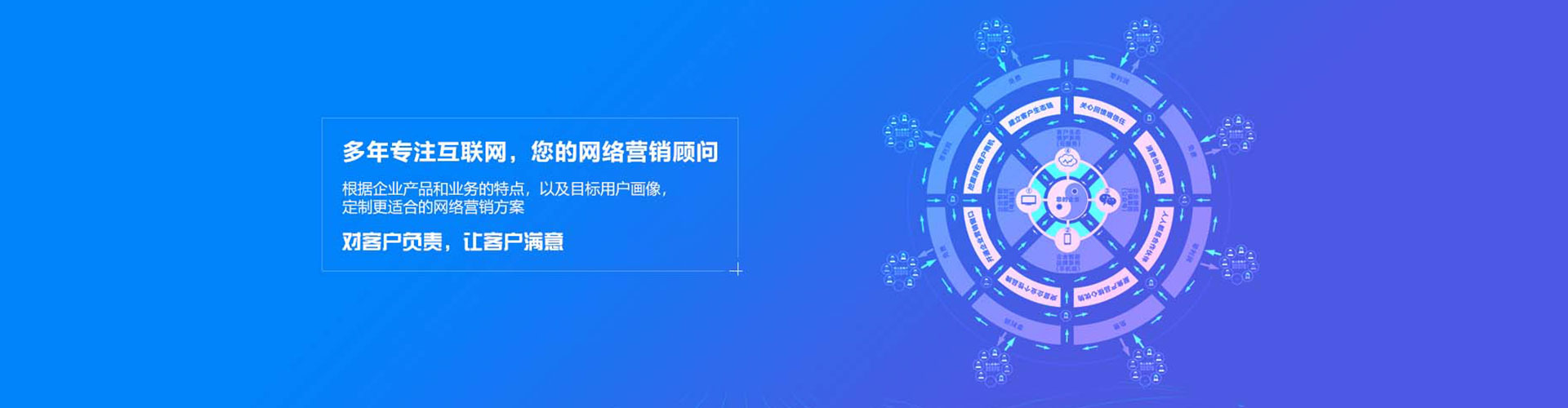 长春sem投放